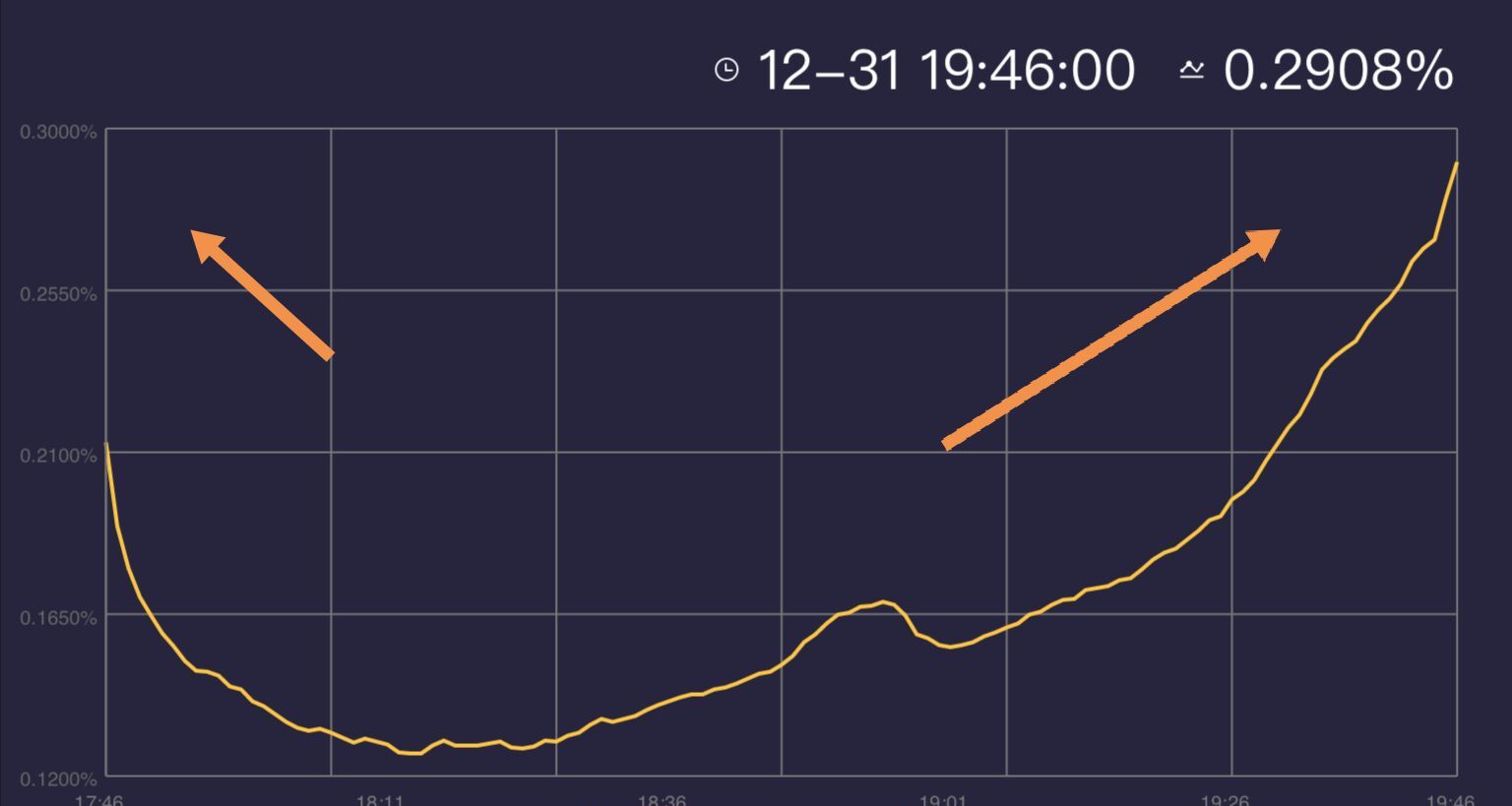 跨年晚会收视情况:湖南稳定输出居第一,北京卫视整晚收视有点惨休闲区蓝鸢梦想 - Www.slyday.coM 跨年晚会收视情况:湖南稳定输出居第一,北京卫视整晚收视有点惨休闲区蓝鸢梦想 - Www.slyday.coM