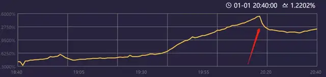 《你好星期六》开播！何炅独立撑场，虚拟主持人被嘲，收视率狂掉休闲区蓝鸢梦想 - Www.slyday.coM