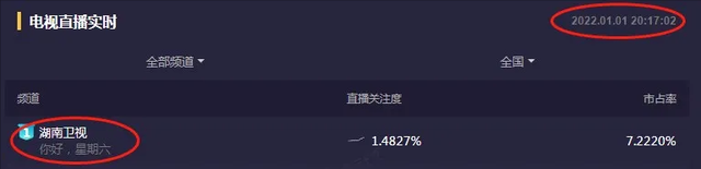 《你好星期六》开播！何炅独立撑场，虚拟主持人被嘲，收视率狂掉休闲区蓝鸢梦想 - Www.slyday.coM