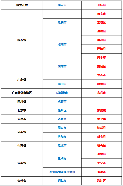 河南、广东、浙江新增疫情，阜新市疾控中心发布紧急提醒！休闲区蓝鸢梦想 - Www.slyday.coM