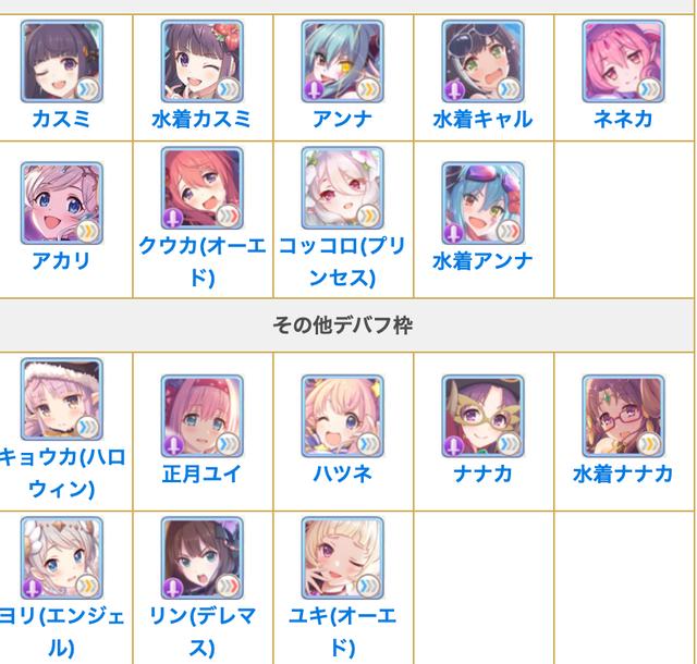 唯一神降临！《公主连结Re：DIVE》解禁新年凯露休闲区蓝鸢梦想 - Www.slyday.coM