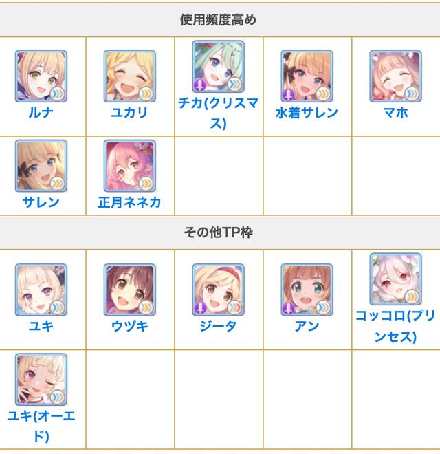 唯一神降临！《公主连结Re：DIVE》解禁新年凯露休闲区蓝鸢梦想 - Www.slyday.coM