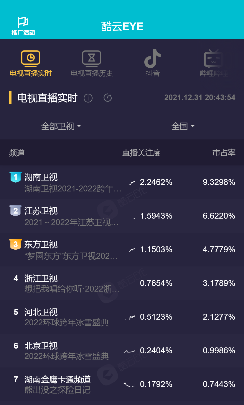 《湖南卫视2021休闲区蓝鸢梦想 - Www.slyday.coM