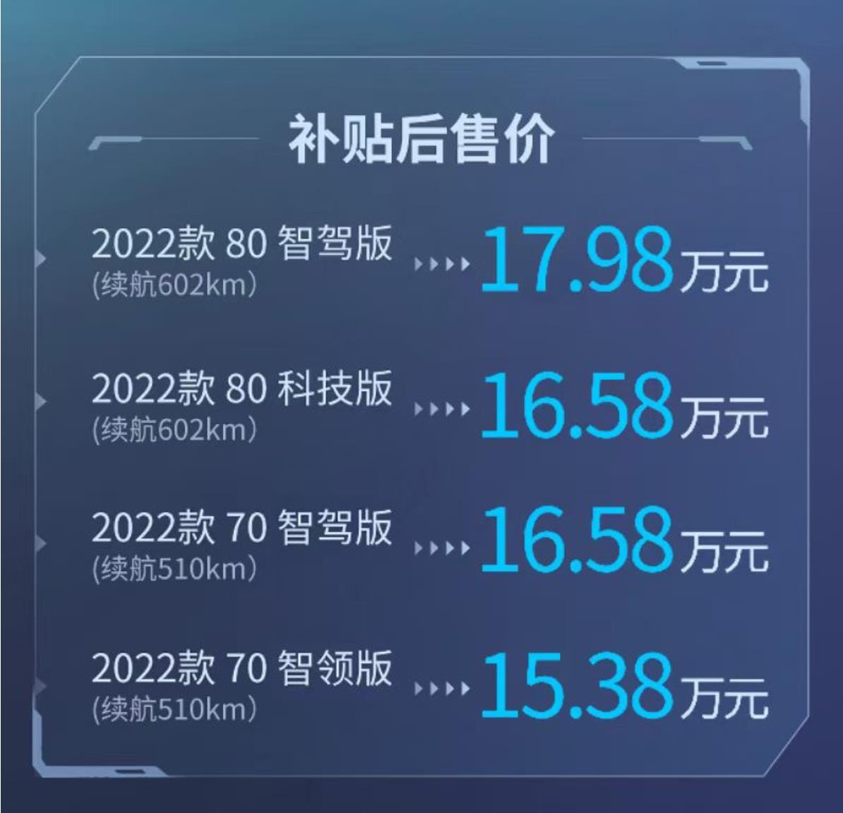 售15.38万元起 广汽埃安2022款AION S Plus上市