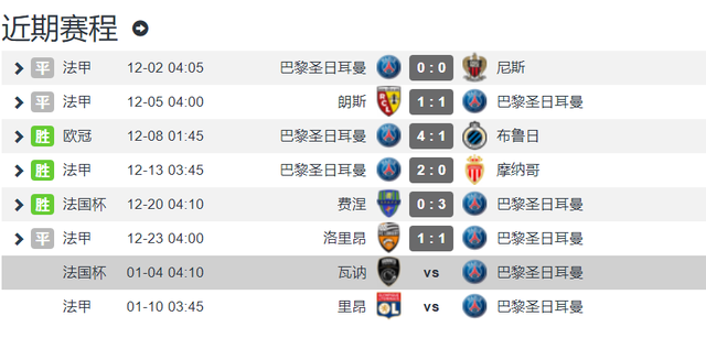 太难了!法甲半赛季1球 下半程要开始了 梅西新冠检测呈阳性休闲区蓝鸢梦想 - Www.slyday.coM 太难了!法甲半赛季1球 下半程要开始了 梅西新冠检测呈阳性休闲区蓝鸢梦想 - Www.slyday.coM