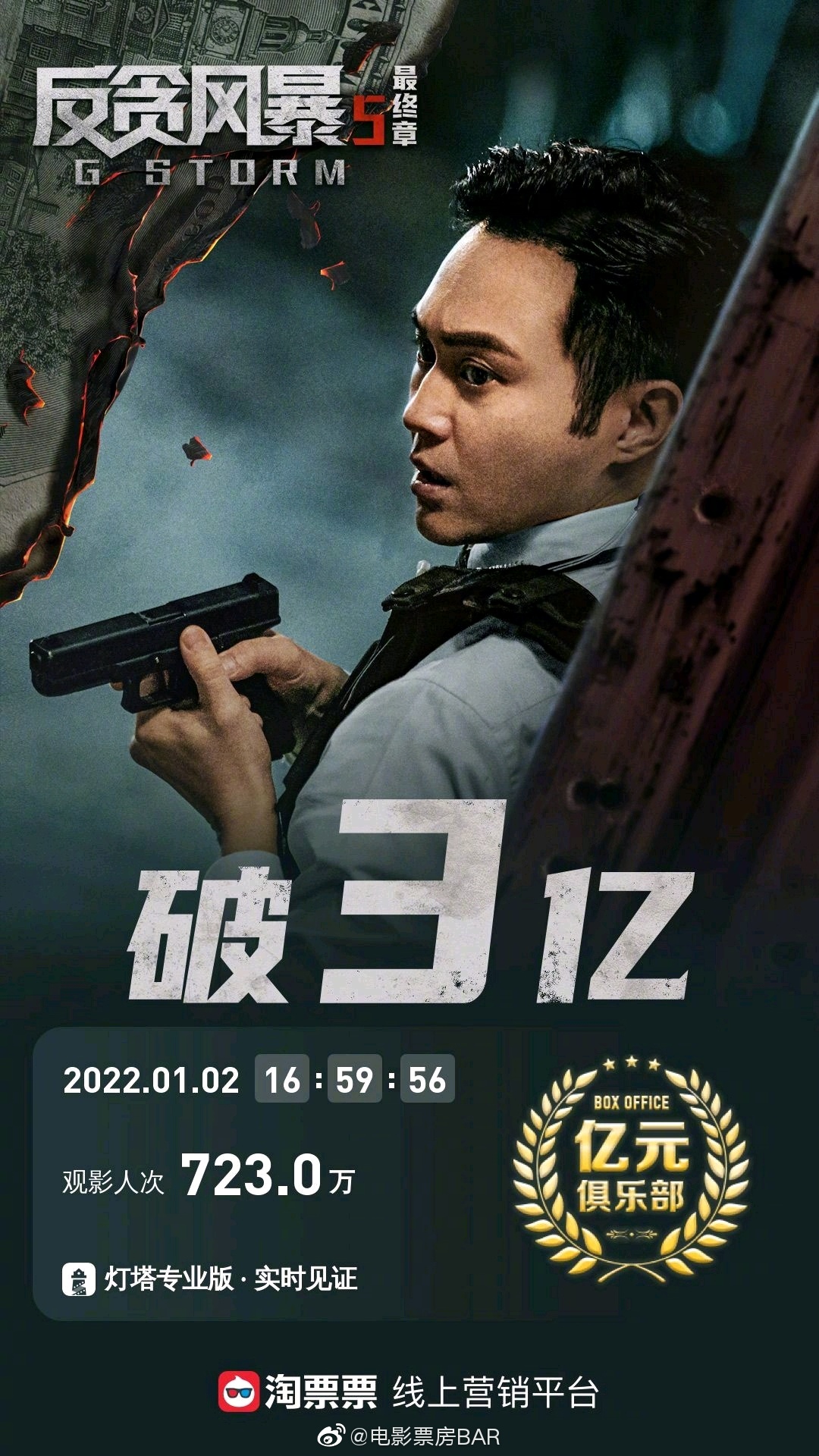 反贪风暴5最终章上映第3天