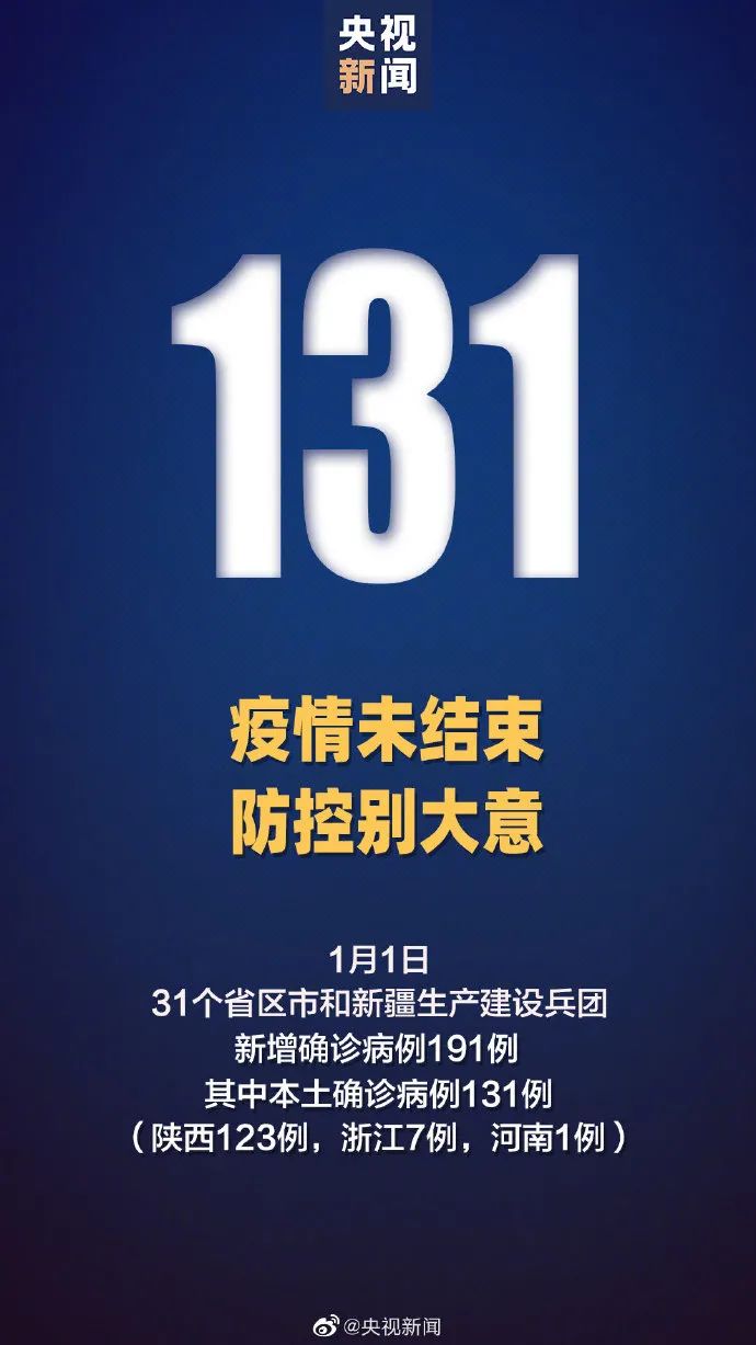 警惕！本土确诊+131，其中陕西+123，浙江+7休闲区蓝鸢梦想 - Www.slyday.coM
