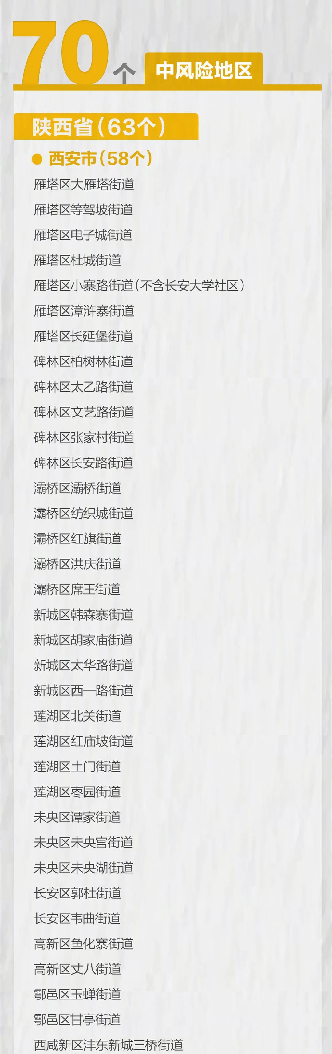 河南新增无症状感染者5例！两地升为中风险区休闲区蓝鸢梦想 - Www.slyday.coM