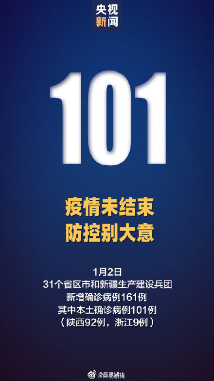 1月2日新增确诊161例 西安新增本土确诊90例 浙江新增本土确诊9例休闲区蓝鸢梦想 - Www.slyday.coM