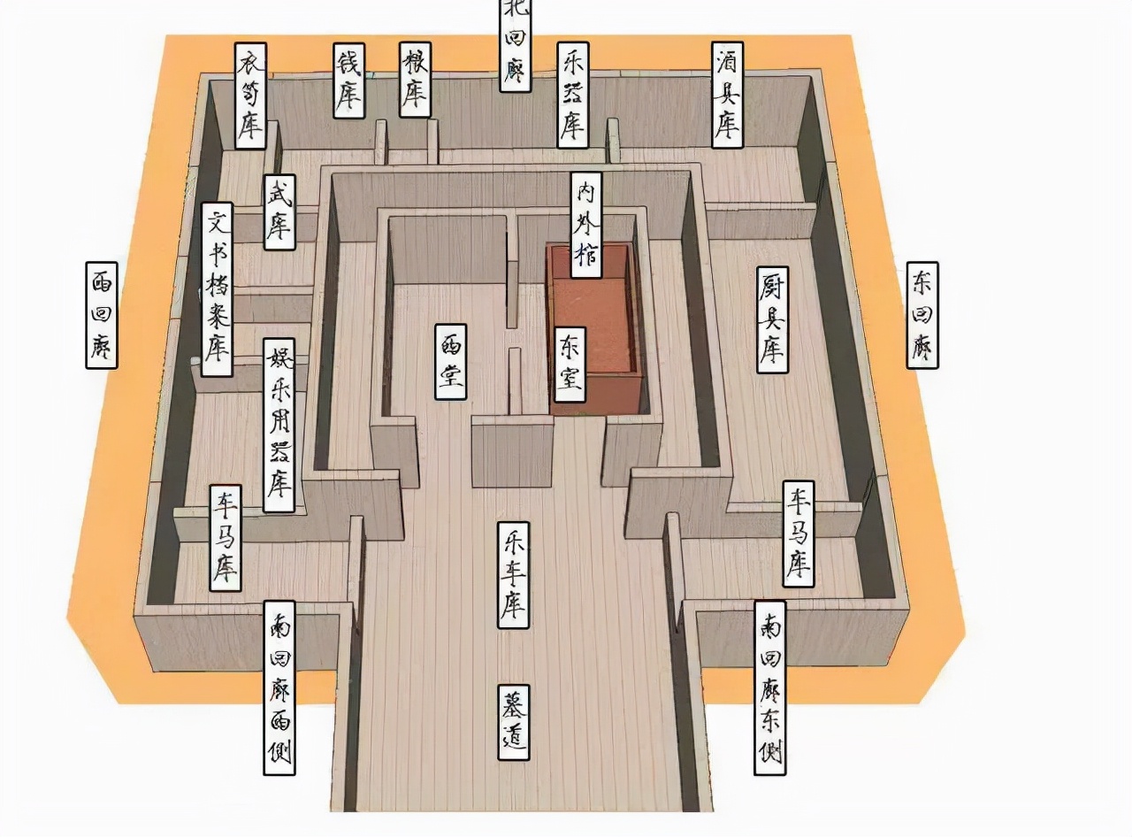 神秘古墓成藏宝洞115公斤黄金10吨铜钱盗墓贼眼馋却盗不走