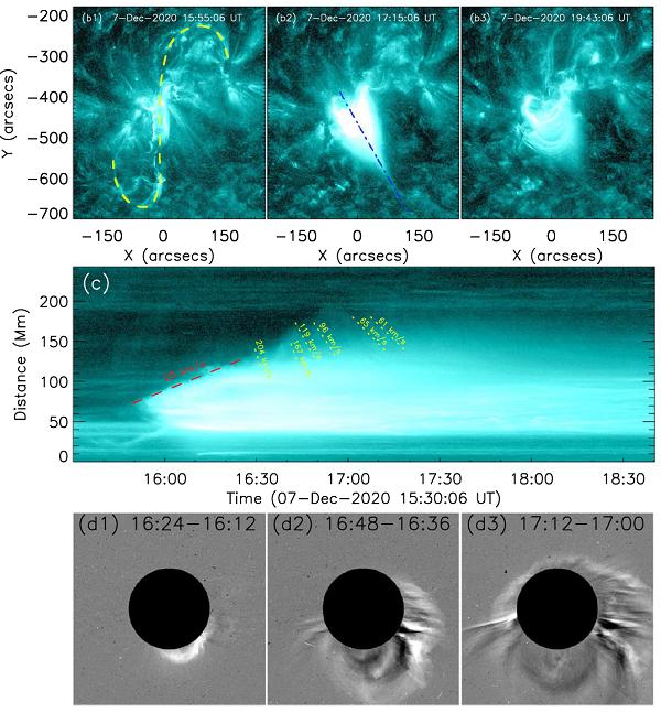 云南天文台成功利用射电手段探测磁重联过程