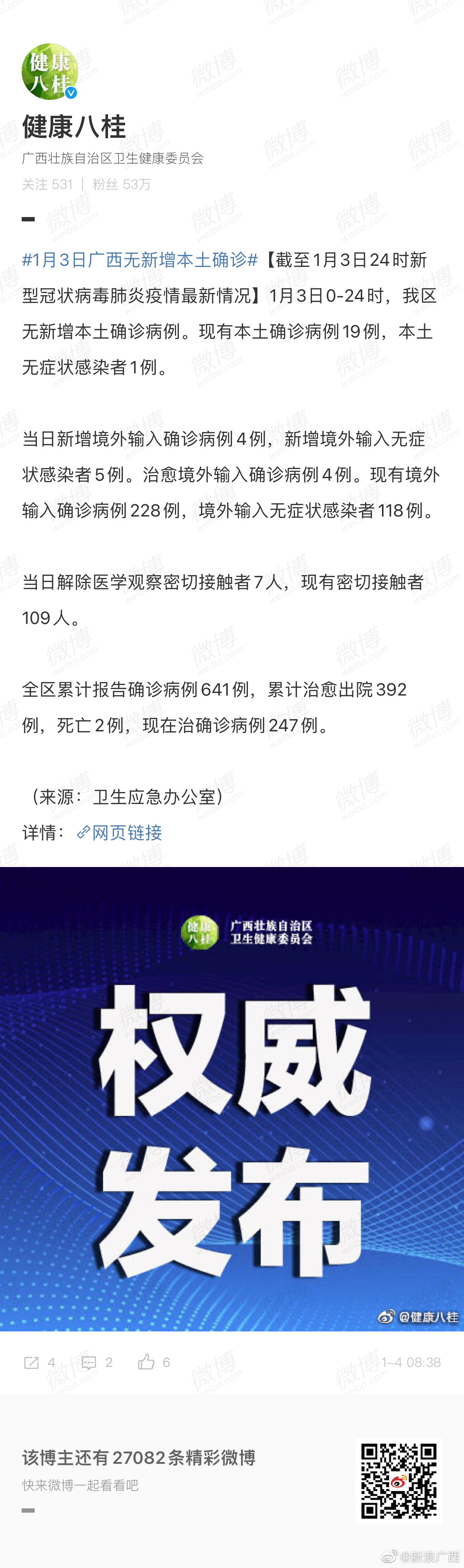1月3日广西无新增本土确诊,现有本土确诊病例19例,本土无症状感染者1例休闲区蓝鸢梦想 - Www.slyday.coM 1月3日广西无新增本土确诊,现有本土确诊病例19例,本土无症状感染者1例休闲区蓝鸢梦想 - Www.slyday.coM