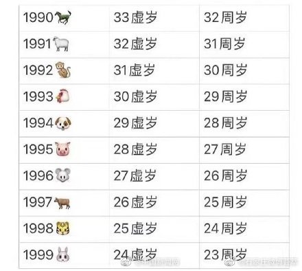 00后真的来了 90后真的老了吗|90后|00后|拍沙滩_新浪新闻