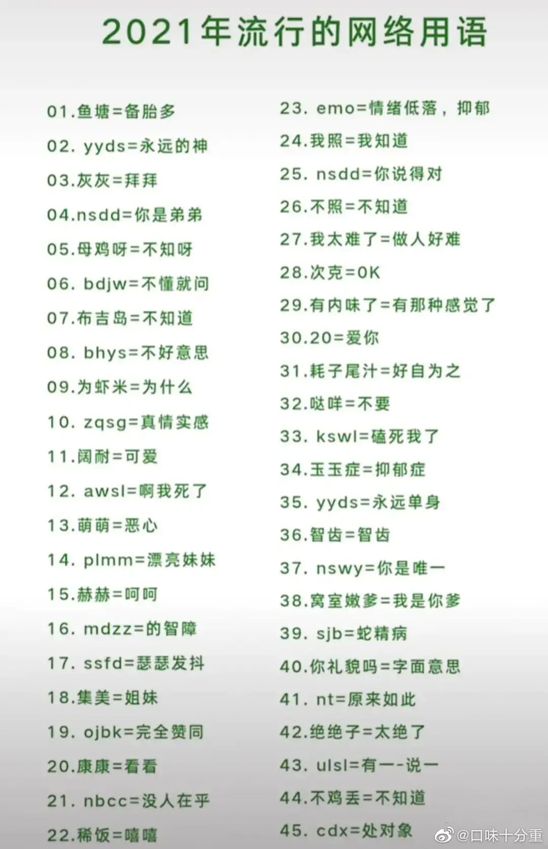 2021年网络流行语大全,你都会哪些?|流行语|大全|网络_新浪新闻