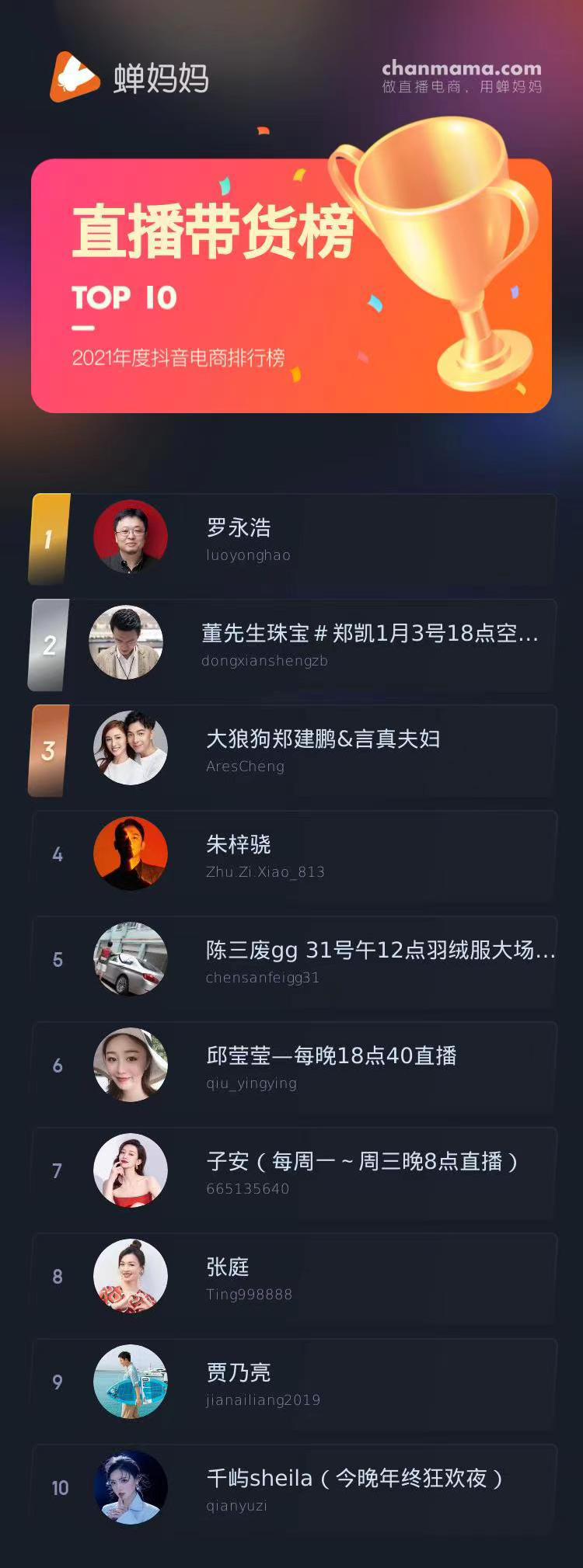 直播带货的法律法规你知多少 直播电商新规有哪些亮点