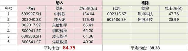 数字人民币试点版App上线概念股继续走强，金融科技ETF（159851）拉升涨超2%休闲区蓝鸢梦想 - Www.slyday.coM