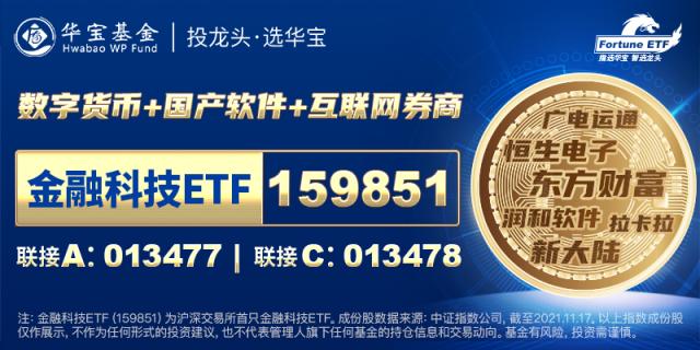 数字人民币试点版App上线概念股继续走强，金融科技ETF（159851）拉升涨超2%休闲区蓝鸢梦想 - Www.slyday.coM