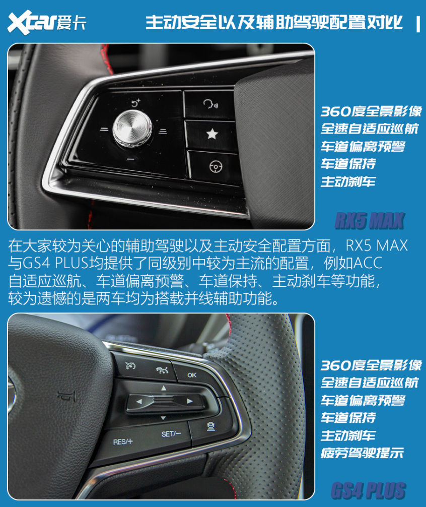 RX5 MAX对比GS4 PLUS 主流中的个性之选