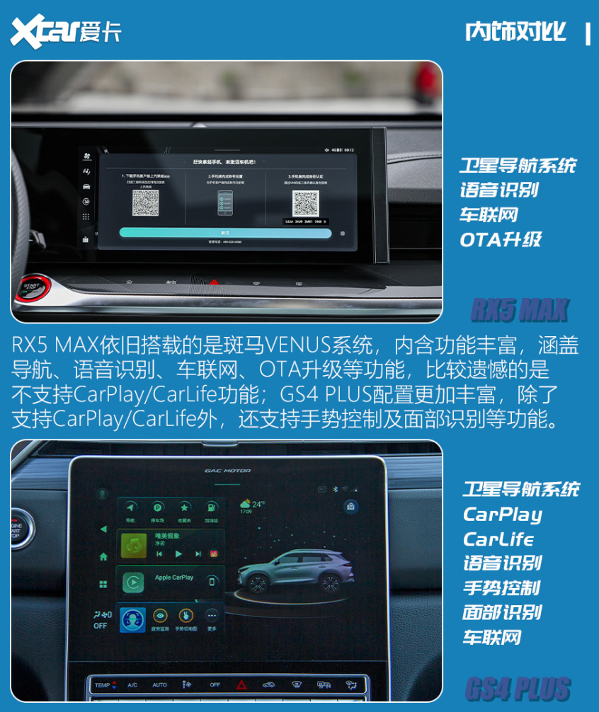 RX5 MAX对比GS4 PLUS 主流中的个性之选