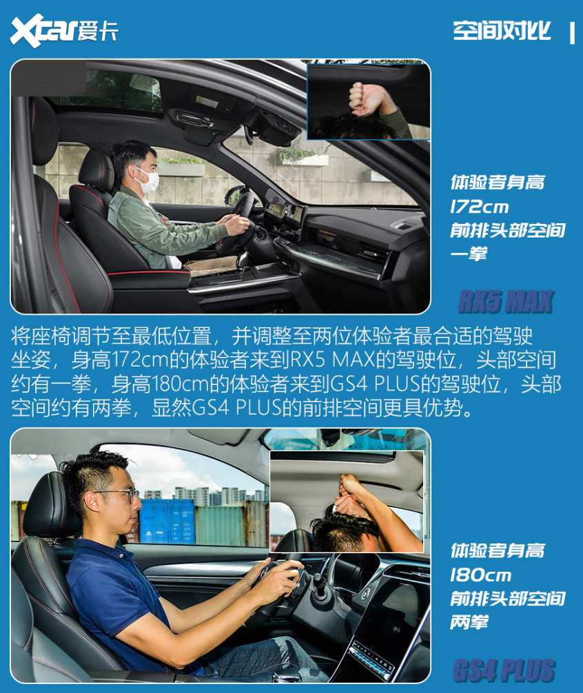 RX5 MAX对比GS4 PLUS 主流中的个性之选