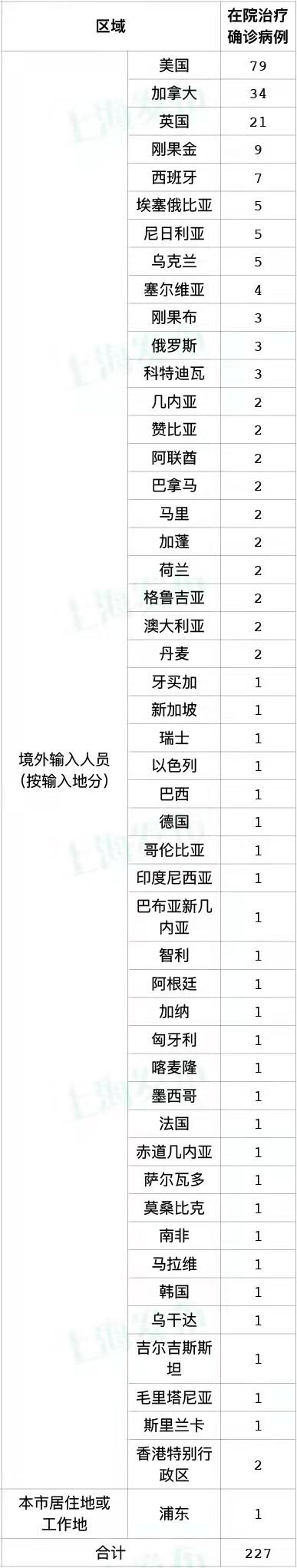 1月3日（0休闲区蓝鸢梦想 - Www.slyday.coM