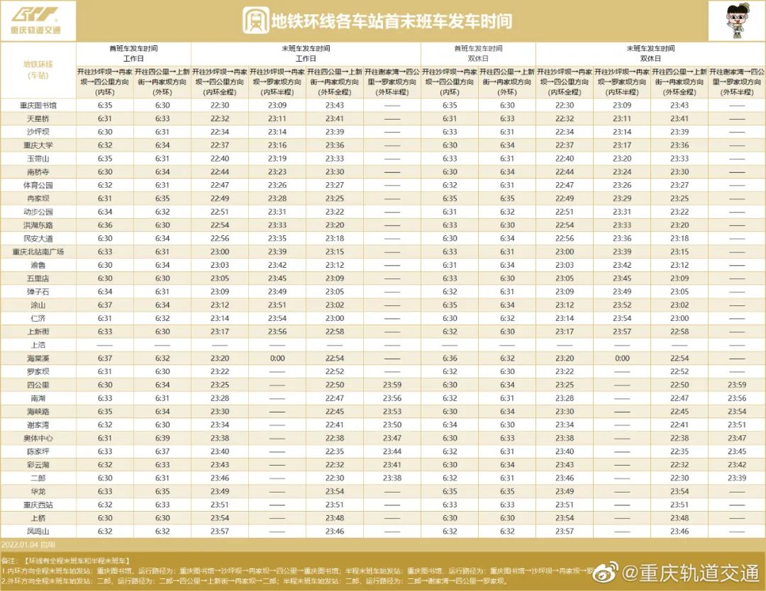 轨道交通最新时刻表出炉！部分末班车发车延至23点