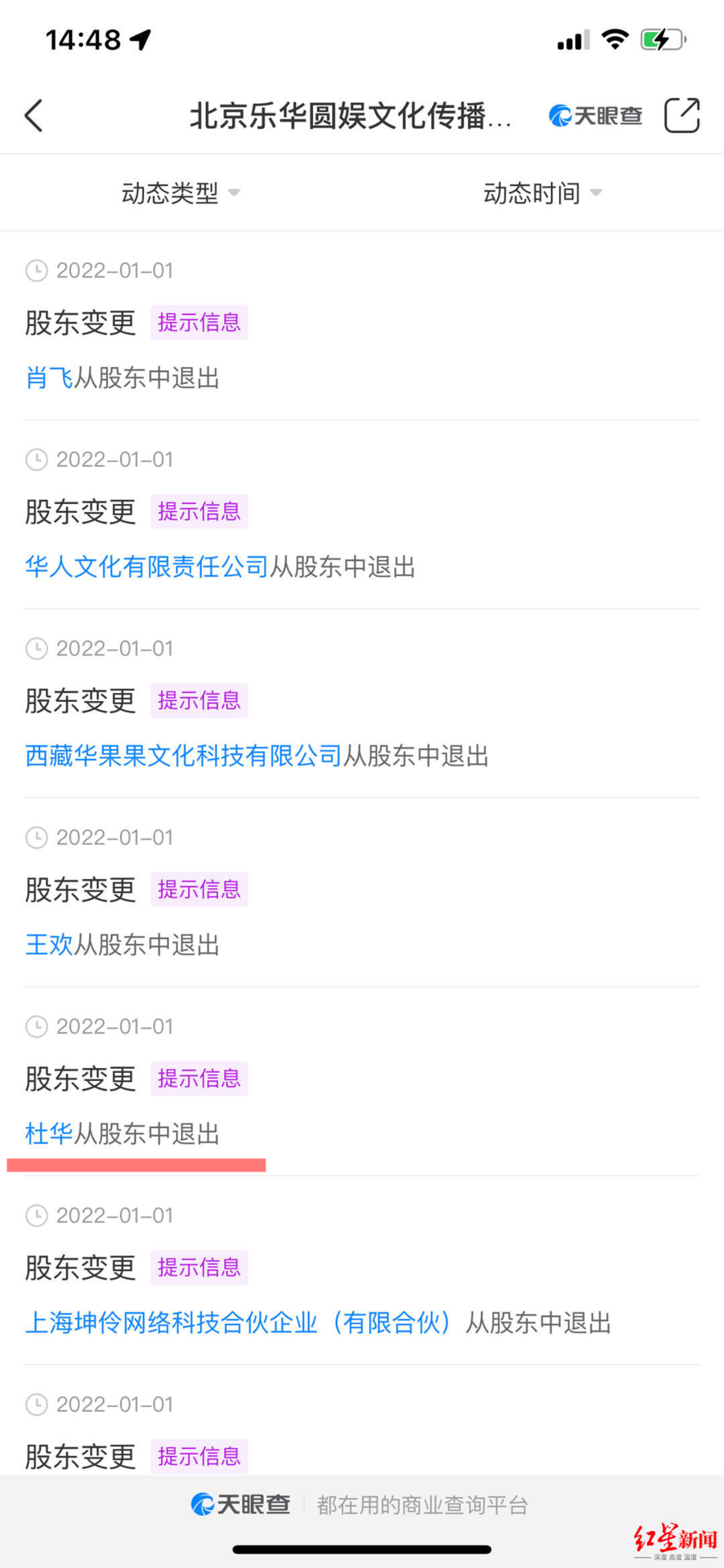 杜华退出乐华娱乐股东行列，退出前持股48.2%休闲区蓝鸢梦想 - Www.slyday.coM