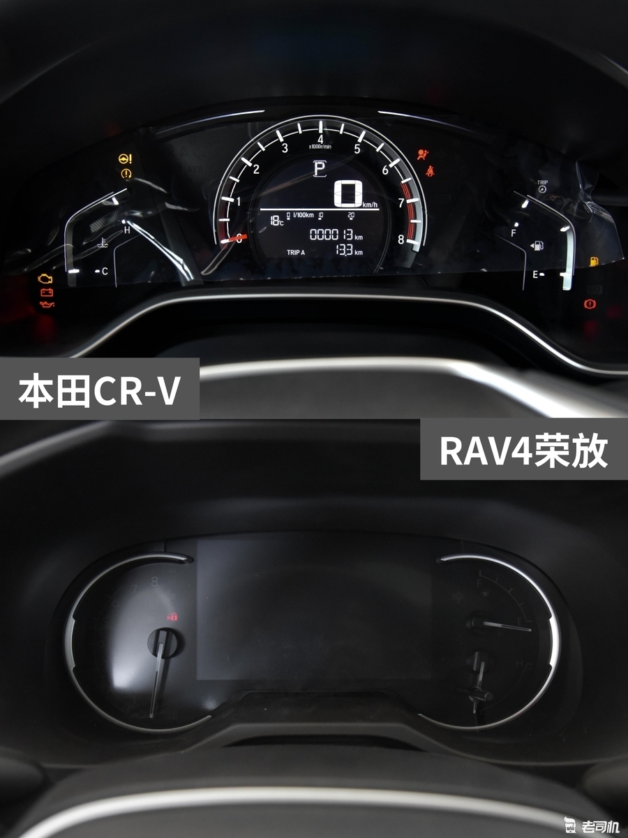 18万左右紧凑型SUV选谁？本田CR-V VS RAV4荣放