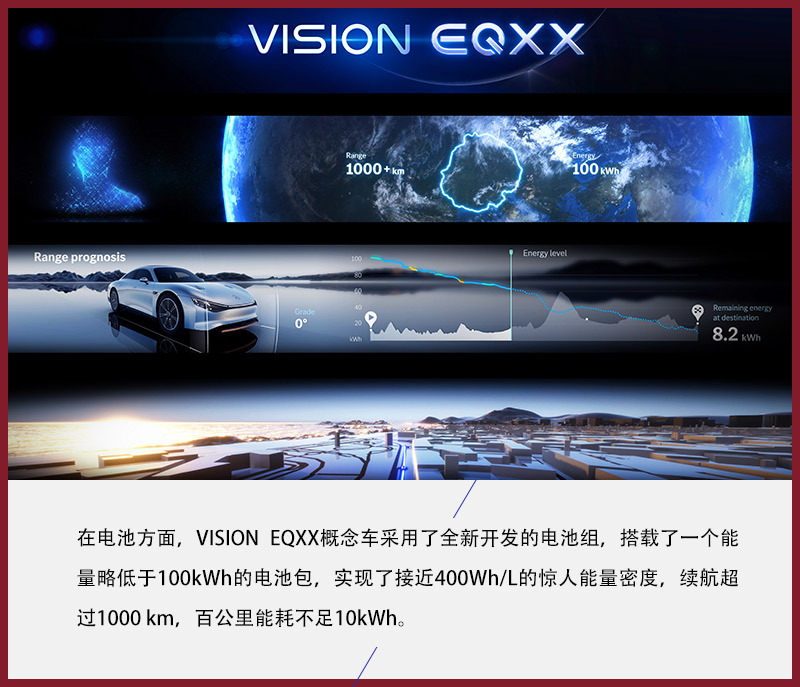 δ VISION EQXXͼ