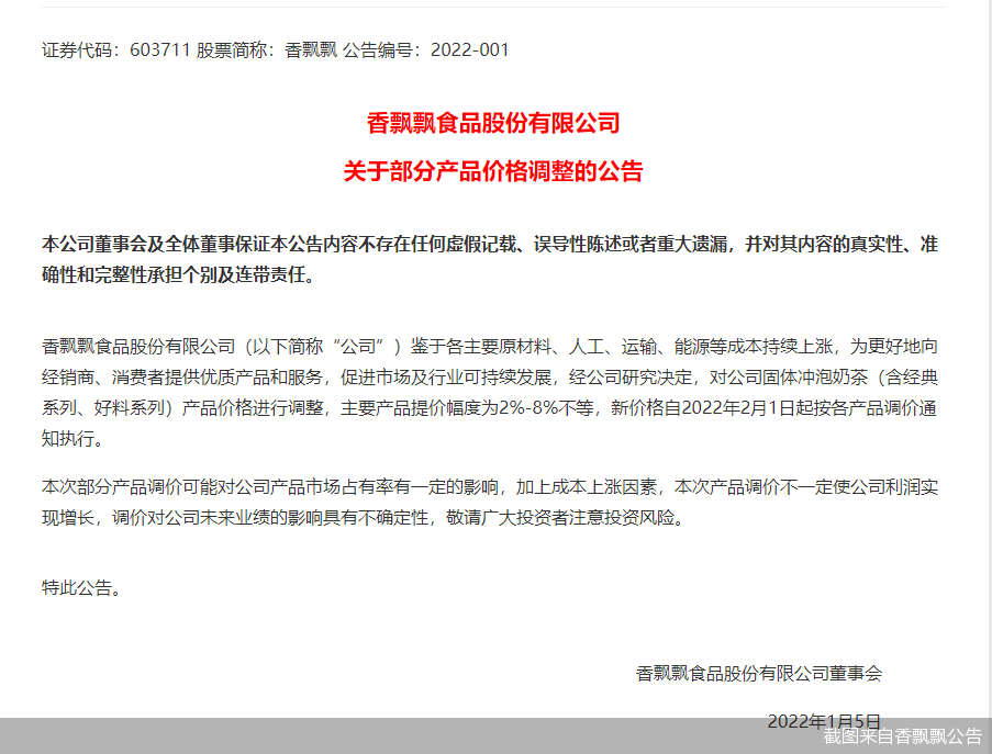 涨涨涨！奶茶第一股也坐不住了!部分产品最高提价8% 这些公司也宣布涨价休闲区蓝鸢梦想 - Www.slyday.coM
