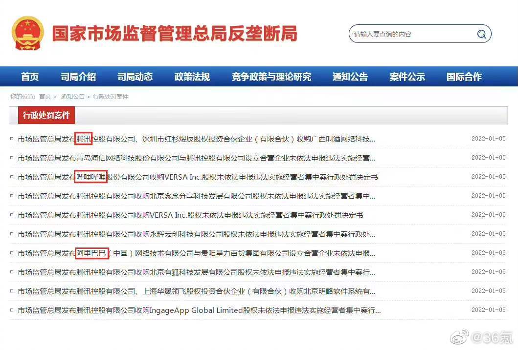 市监总局对阿里腾讯哔哩哔哩做出行政处罚，均给予50 万元罚款休闲区蓝鸢梦想 - Www.slyday.coM