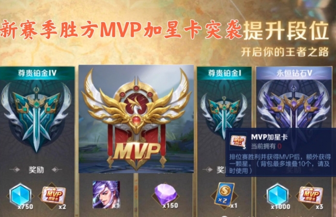 王者荣耀更新达2.7G,新增一项新规定,辅助位置遭到重创休闲区蓝鸢梦想 - Www.slyday.coM 王者荣耀更新达2.7G,新增一项新规定,辅助位置遭到重创休闲区蓝鸢梦想 - Www.slyday.coM