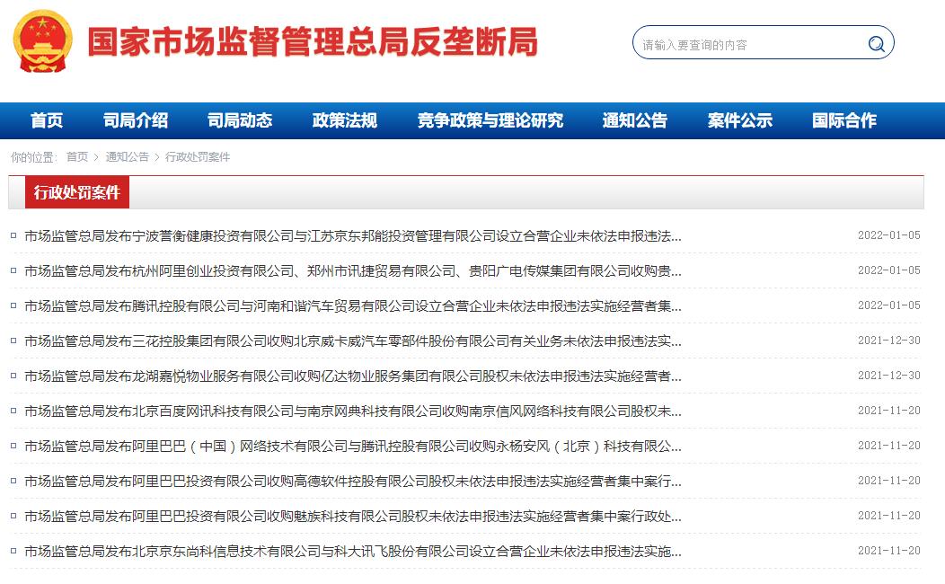 市场监管总局集中公布13例未依法申报违法实施经营者集中案 涉腾讯、阿里、B站、海信等多家公司休闲区蓝鸢梦想 - Www.slyday.coM