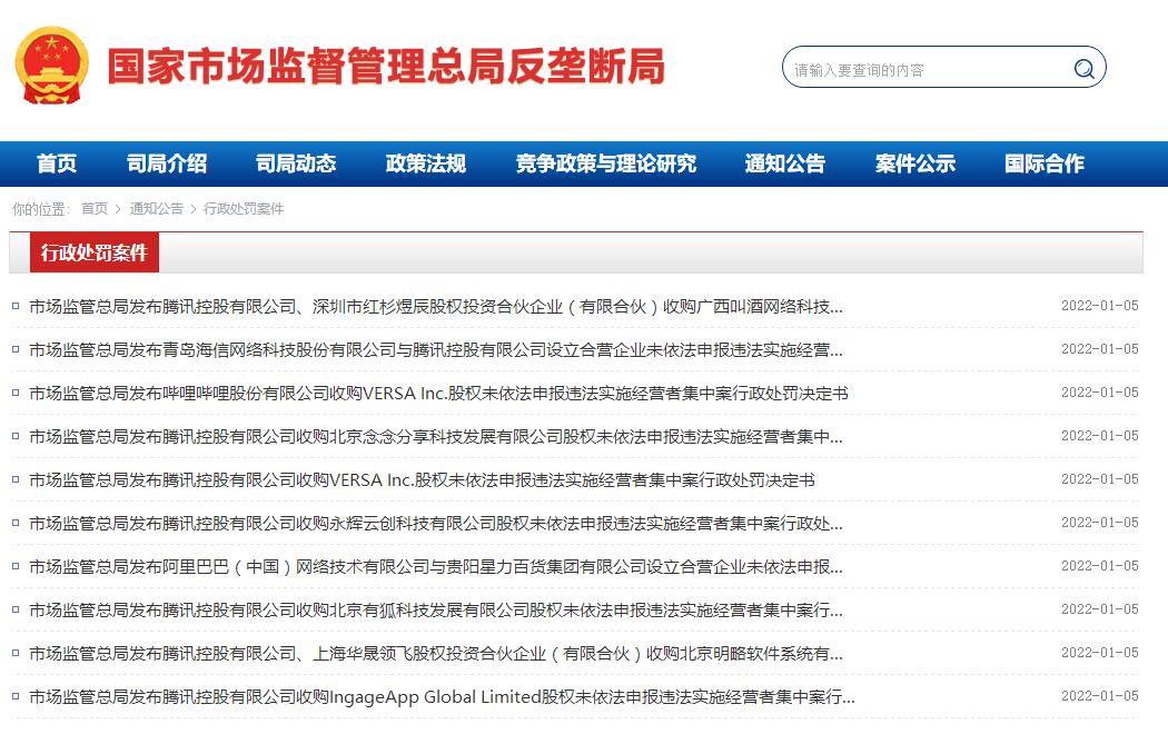 市场监管总局集中公布13例未依法申报违法实施经营者集中案 涉腾讯、阿里、B站、海信等多家公司休闲区蓝鸢梦想 - Www.slyday.coM