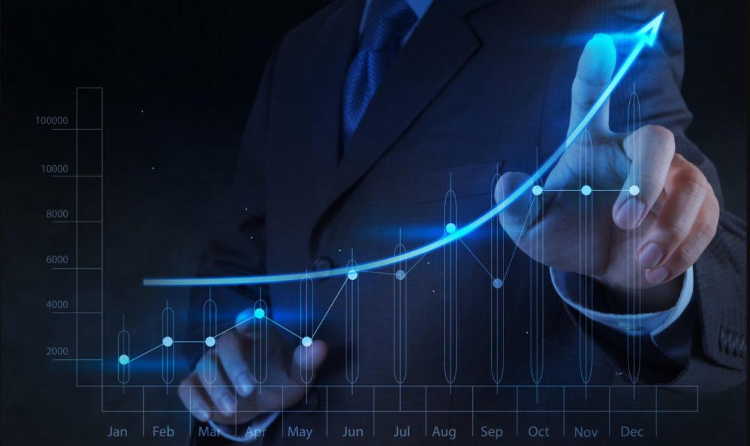 三均线均线交易系统_外汇5分钟均线交易系统_外汇交易均线系统使用技巧