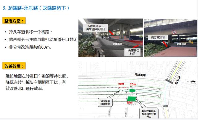 在龙蟠南路高架下方靠近永乐路的位置,道路周围受高架立柱,铁路分布等