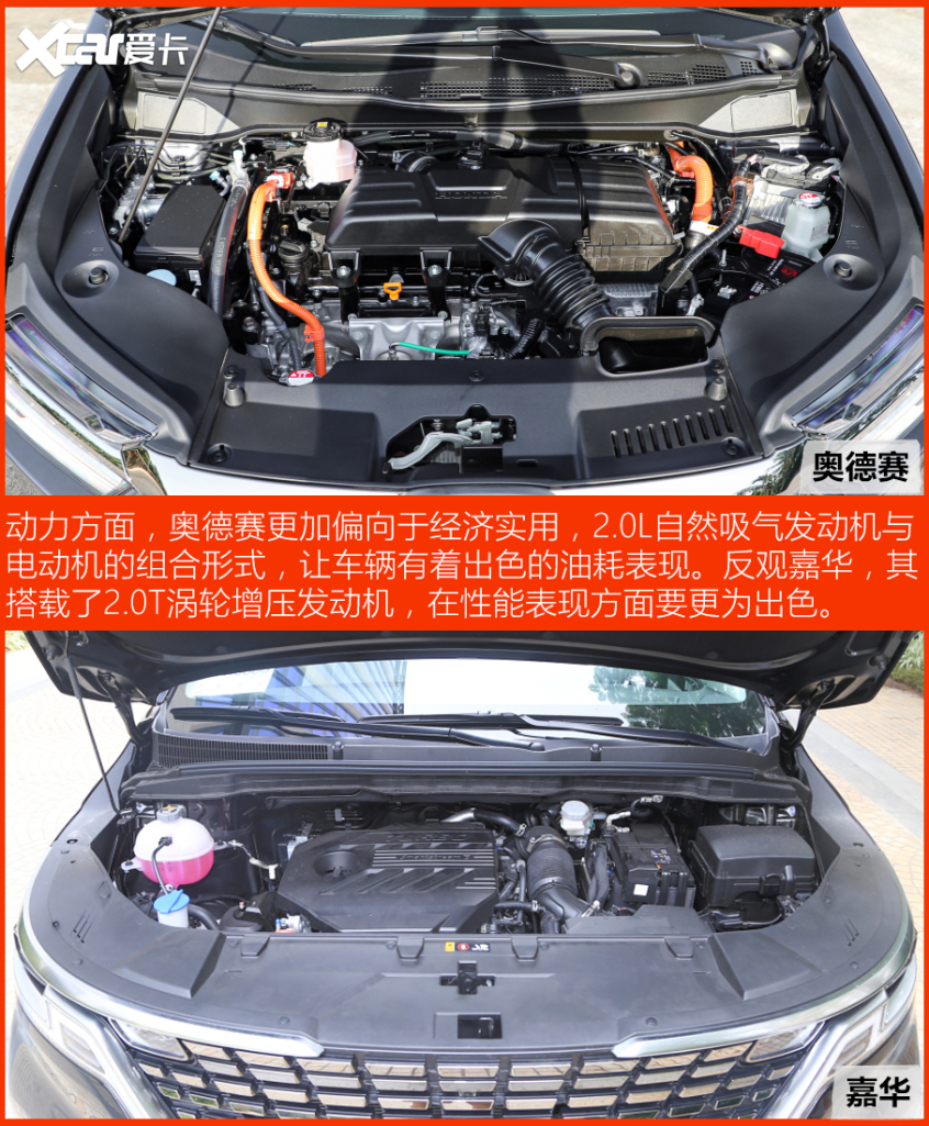 奥德赛对比嘉华 谁才是家用最佳拍档？