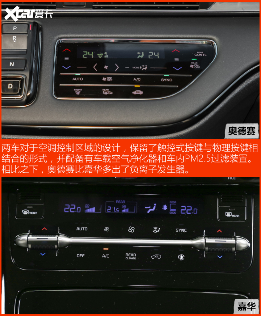 奥德赛对比嘉华 谁才是家用最佳拍档？