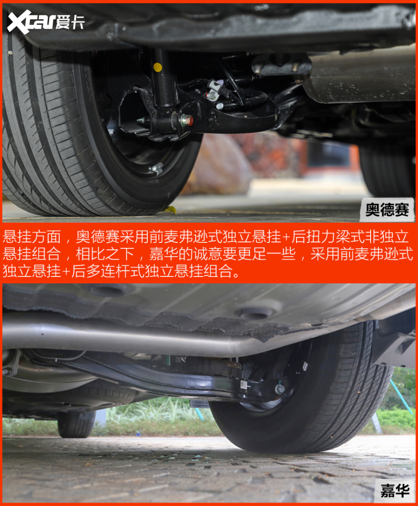 奥德赛对比嘉华 谁才是家用最佳拍档？