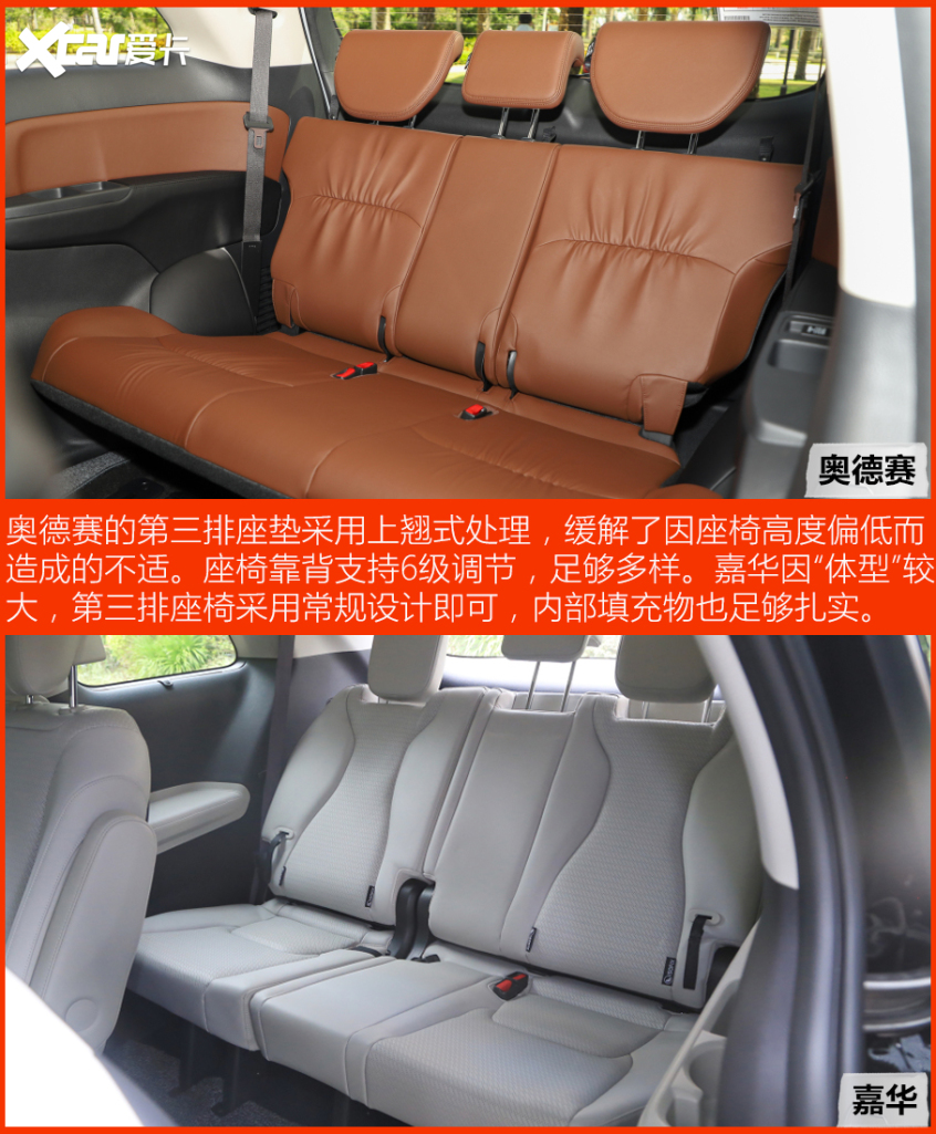 奥德赛对比嘉华 谁才是家用最佳拍档？