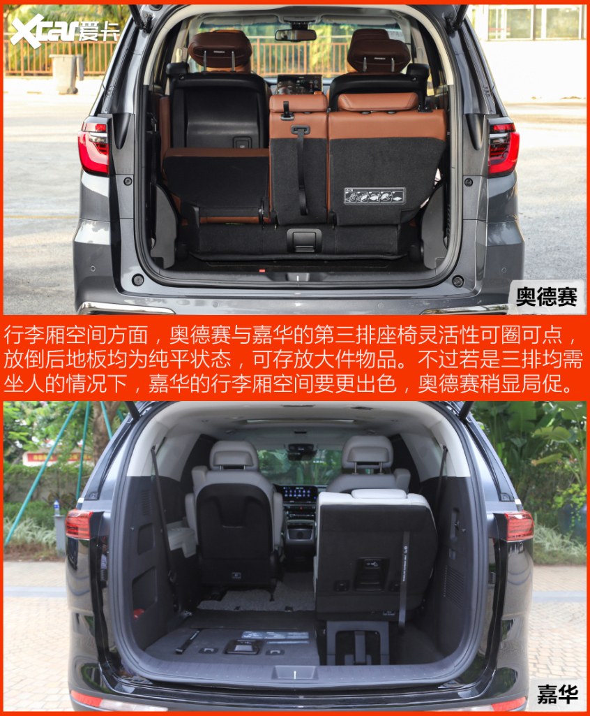 奥德赛对比嘉华 谁才是家用最佳拍档？