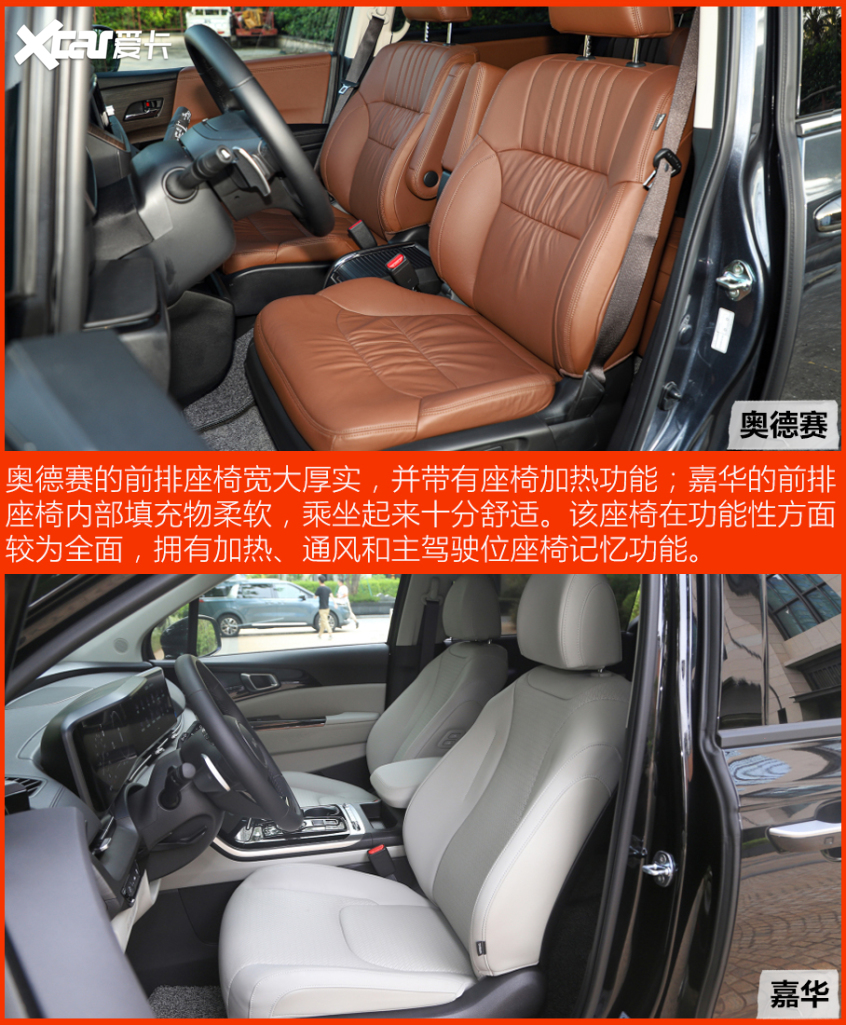 奥德赛对比嘉华 谁才是家用最佳拍档？