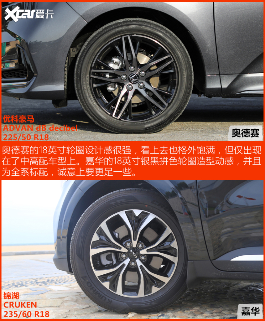 奥德赛对比嘉华 谁才是家用最佳拍档？