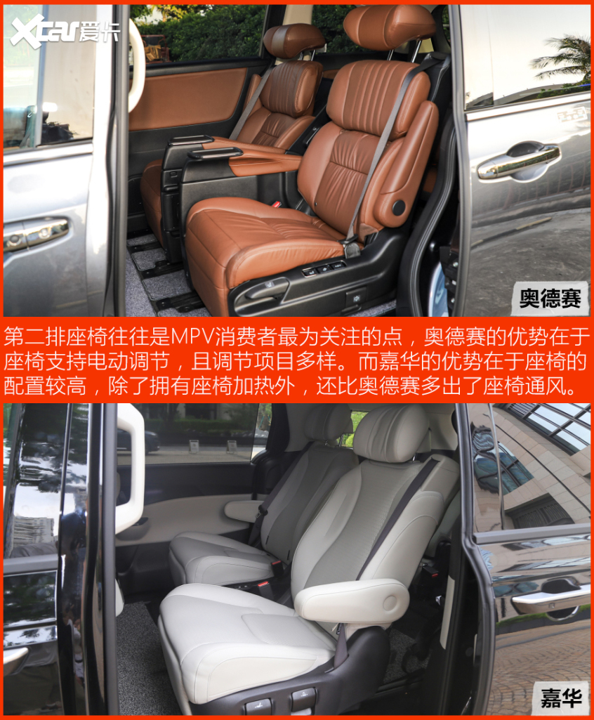 奥德赛对比嘉华 谁才是家用最佳拍档？