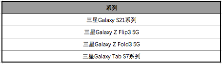 手機收購,手機買賣