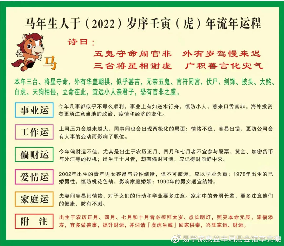 李亮德2022壬寅虎年十二生肖运程12属相流年运势详解大全权威版