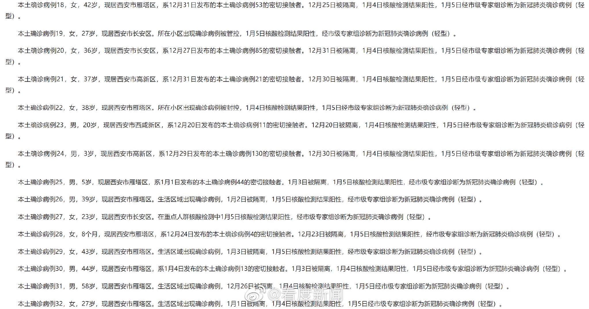 陕西新增63例本土确诊病例详情公布，陕西新增病例最小是8个月女婴休闲区蓝鸢梦想 - Www.slyday.coM