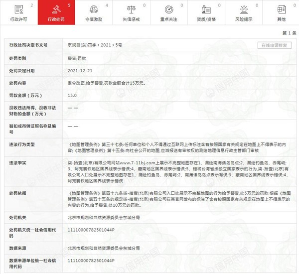 来源:信用中国