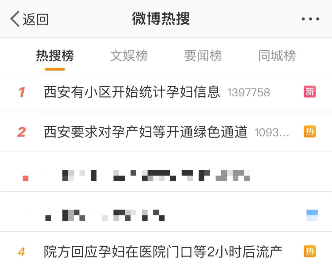 西安“孕妇流产”事件是一起责任事故休闲区蓝鸢梦想 - Www.slyday.coM