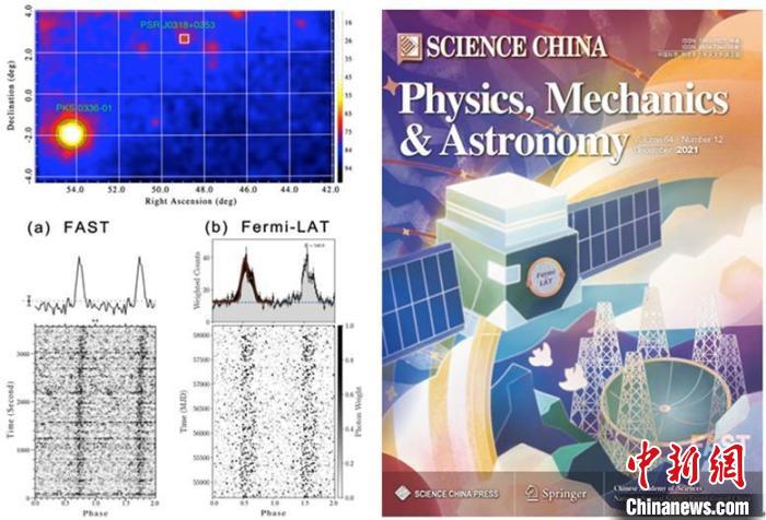 PSR J0318+0253位置和积分脉冲轮廓(左)；FAST-FermiLAT合作开展脉冲星观测。国家天文台 供图